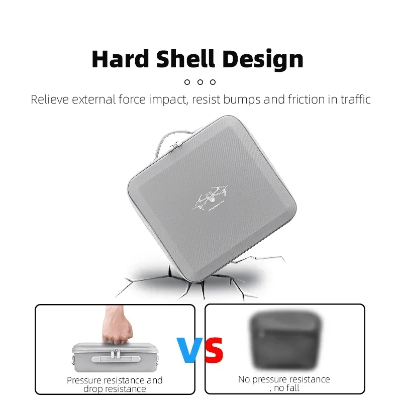 BRDRC Storage Bag for DJI Air  - Drone Battery Bag review and price